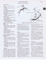 1973 AMC Technical Service Manual025.jpg